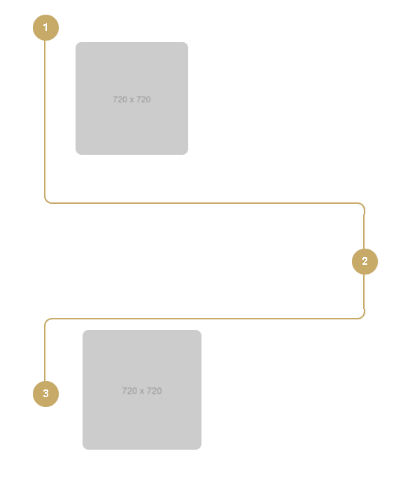 Timeline Zigzag